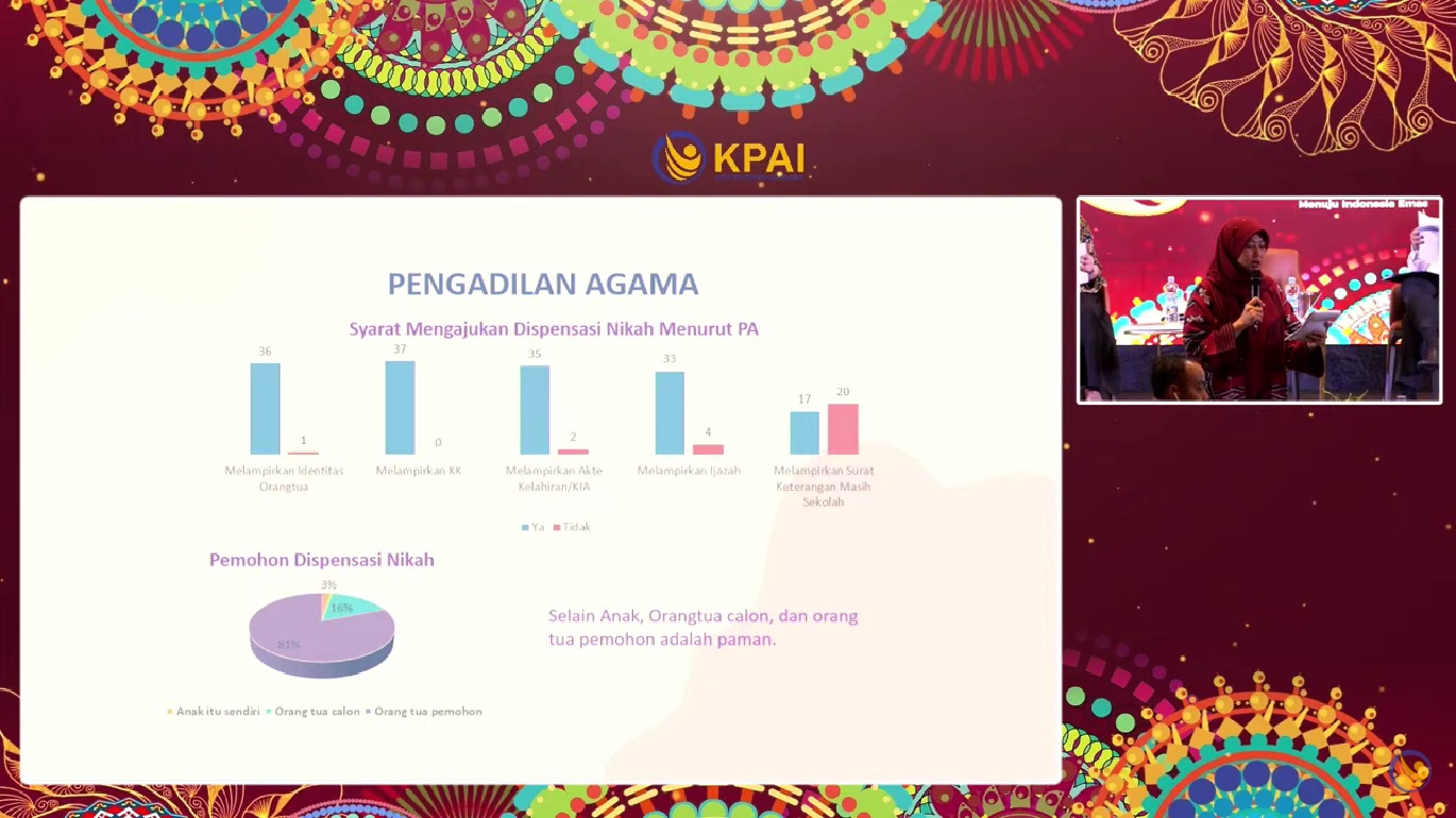 2024 11 19 rakornas KPAI 2