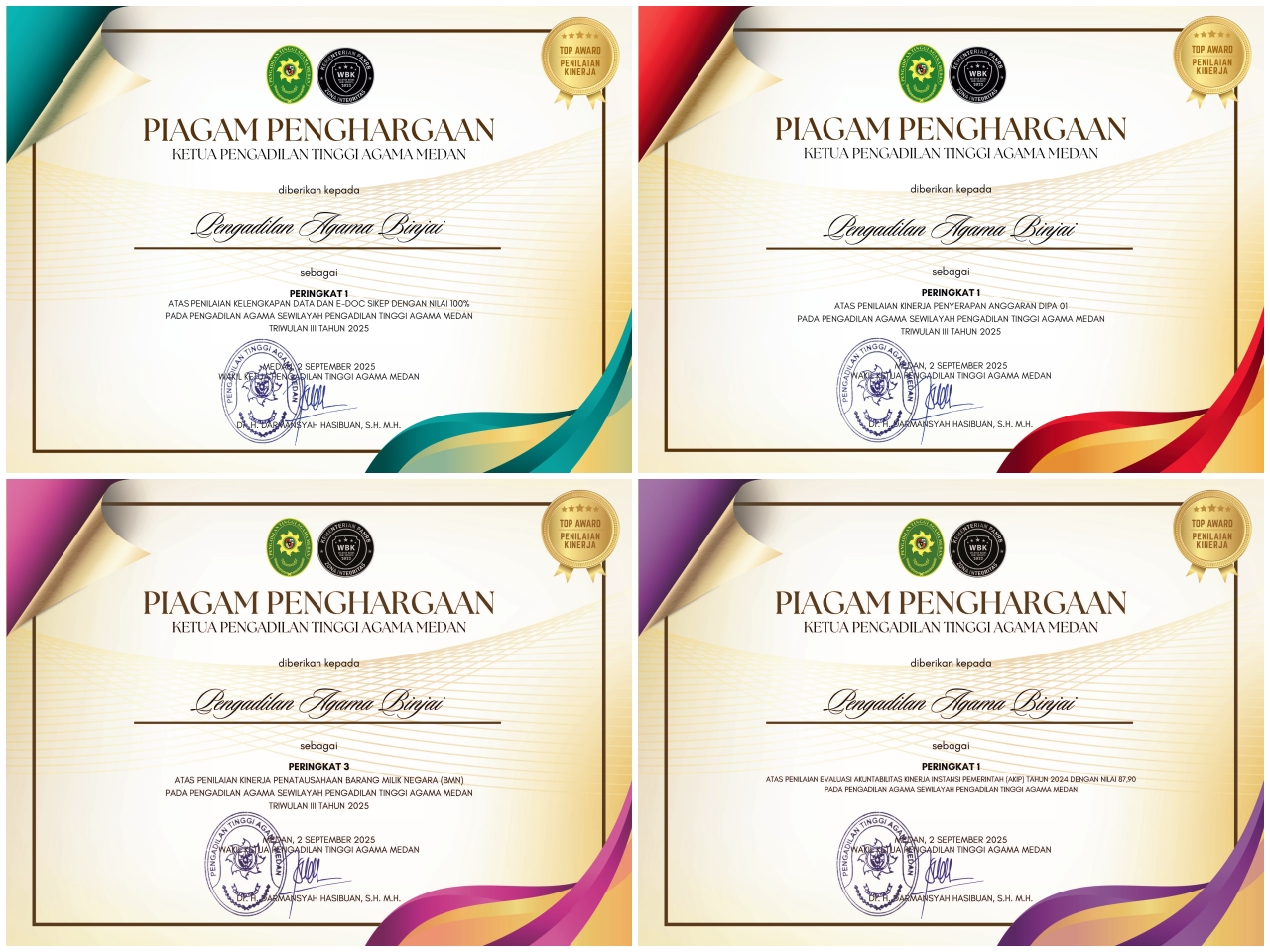 provinsi tw3 2025 combined