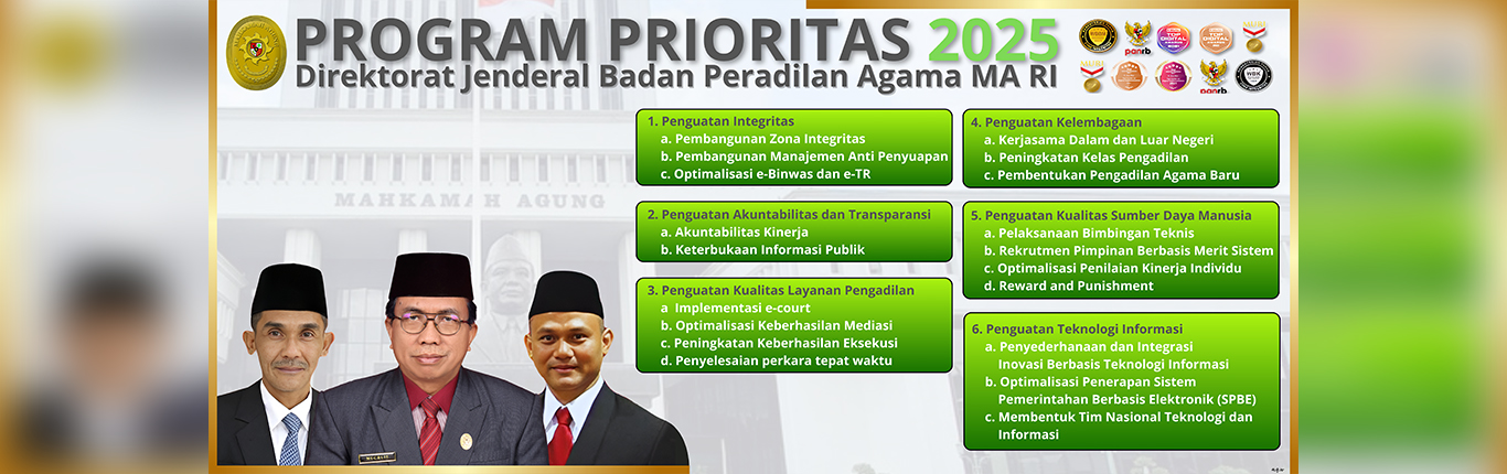 Program Prioritas 2025